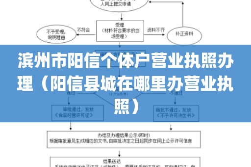 滨州市阳信个体户营业执照办理（阳信县城在哪里办营业执照）