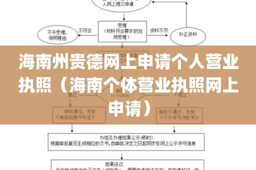 海南州贵德网上申请个人营业执照（海南个体营业执照网上申请）