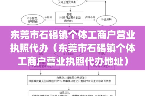 东莞市石碣镇个体工商户营业执照代办（东莞市石碣镇个体工商户营业执照代办地址）