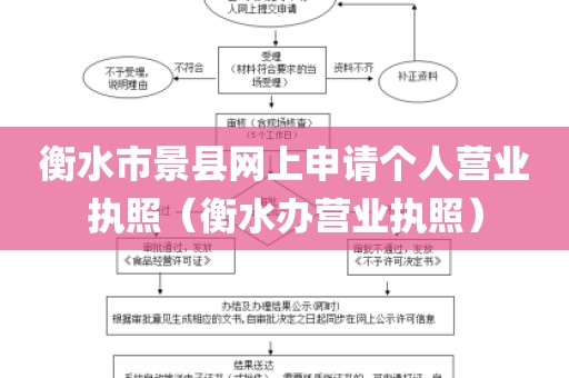 衡水市景县网上申请个人营业执照（衡水办营业执照）