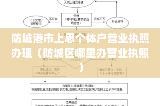 防城港市上思个体户营业执照办理（防城区哪里办营业执照）