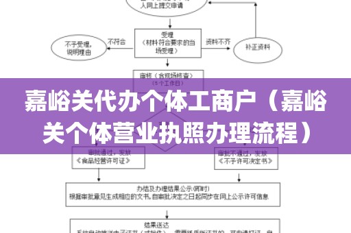 嘉峪关代办个体工商户（嘉峪关个体营业执照办理流程）