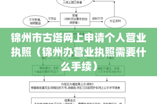 锦州市古塔网上申请个人营业执照（锦州办营业执照需要什么手续）