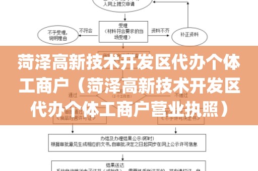 菏泽高新技术开发区代办个体工商户（菏泽高新技术开发区代办个体工商户营业执照）