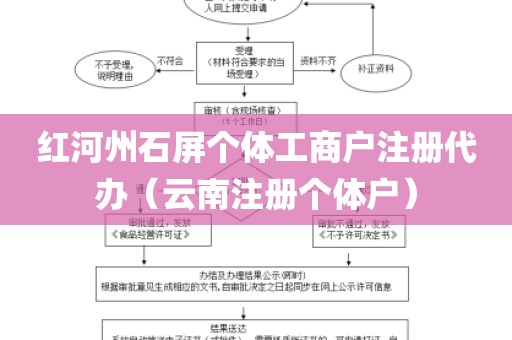 红河州石屏个体工商户注册代办（云南注册个体户）