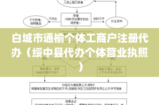 白城市通榆个体工商户注册代办（绥中县代办个体营业执照）
