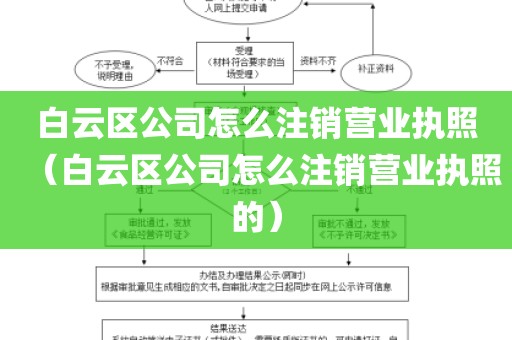 白云区公司怎么注销营业执照（白云区公司怎么注销营业执照的）