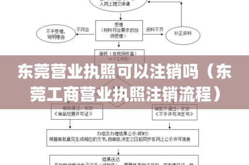 东莞营业执照可以注销吗（东莞工商营业执照注销流程）