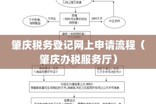 肇庆税务登记网上申请流程（肇庆办税服务厅）
