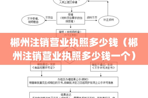 郴州注销营业执照多少钱（郴州注销营业执照多少钱一个）