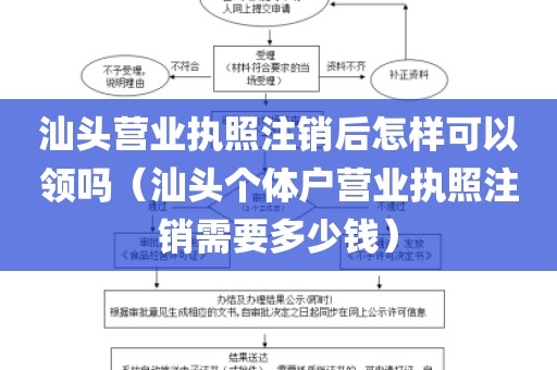 汕头营业执照注销后怎样可以领吗（汕头个体户营业执照注销需要多少钱）