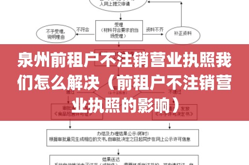 泉州前租户不注销营业执照我们怎么解决（前租户不注销营业执照的影响）