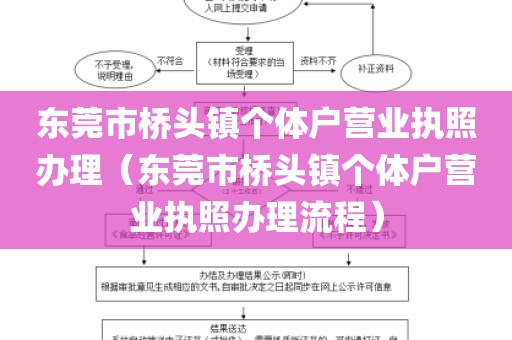 东莞市桥头镇个体户营业执照办理（东莞市桥头镇个体户营业执照办理流程）