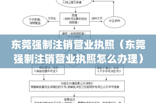 东莞强制注销营业执照（东莞强制注销营业执照怎么办理）
