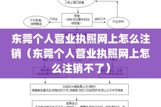 东莞个人营业执照网上怎么注销（东莞个人营业执照网上怎么注销不了）