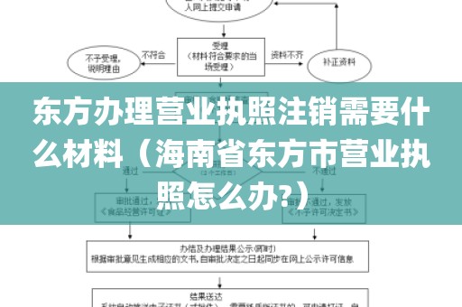 东方办理营业执照注销需要什么材料（海南省东方市营业执照怎么办?）