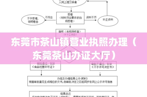 东莞市茶山镇营业执照办理（东莞茶山办证大厅）