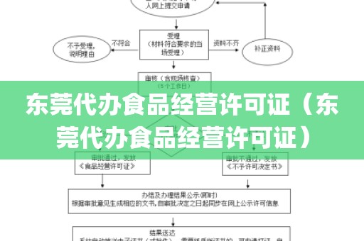 东莞代办食品经营许可证（东莞代办食品经营许可证）