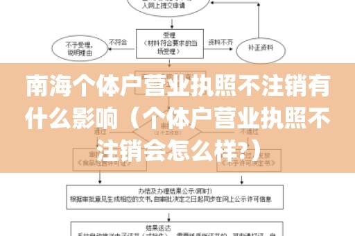 南海个体户营业执照不注销有什么影响(个体户营业执照不注销会怎么样?)
