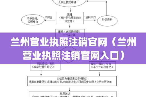 兰州营业执照注销官网（兰州营业执照注销官网入口）