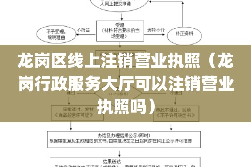龙岗区线上注销营业执照（龙岗行政服务大厅可以注销营业执照吗）